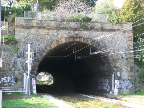 Fegina north Tunnel eastern portal