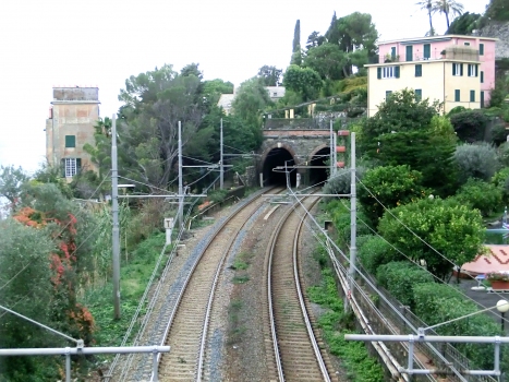 Tunnel Figari