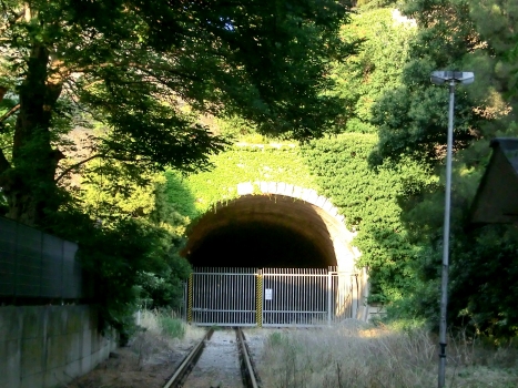 Tunnel de Fortezza