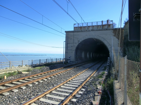 Cimitero Tunnel (now Cimitero-Dei Frentani Tunnel) northern portal