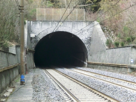 Gabbolana Tunnel southern portal