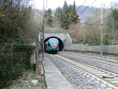 Gabbolana Tunnel southern portal