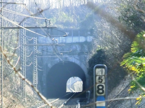 Gaggiolo Tunnel northern portal
