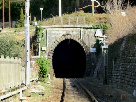 Tunnel de Garavina