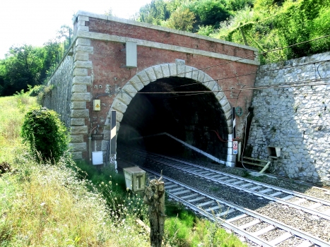 Giacoboni Tunnel northern portal