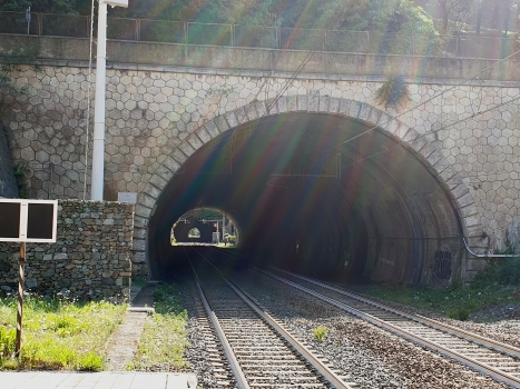 Gioia Tunnel eastern portal: San Sebastiano Tunnel eastern portal in the back