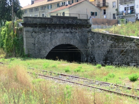 Giovi Railway Tunnel northern portal