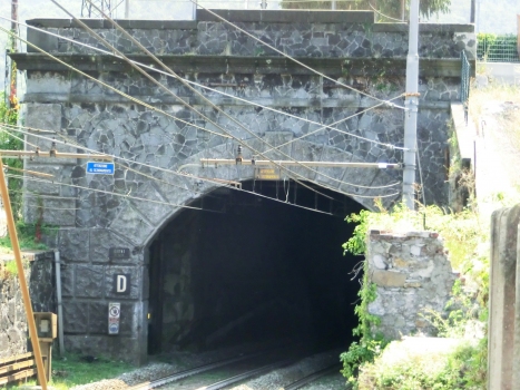 Giovi Railway Tunnel northern portal