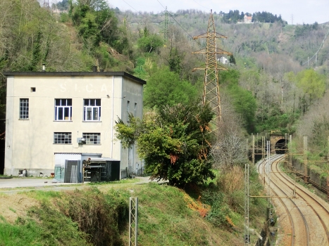 Tunnel ferroviaire de Giovi