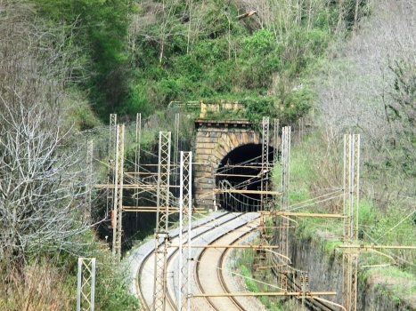 Giovi Railroad Tunnel southern portal
