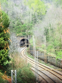 Eisenbahntunnel Giovi