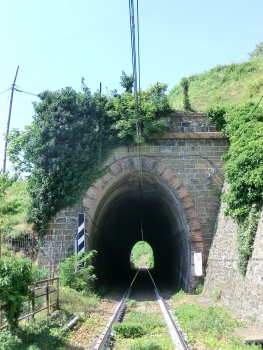 Tunnel de Gorsexio