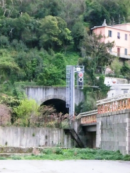 Tunnel de Granarolo-Bersaglio