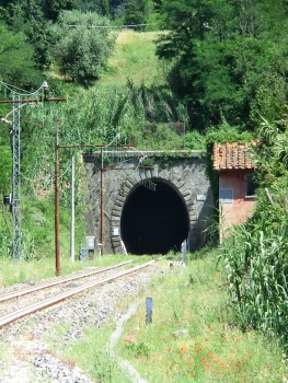 Grazzini Tunnel southern portal