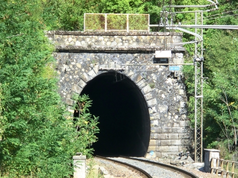 Groppo San Giovanni Tunnel southern portal