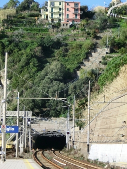 Guvano Tunnel and Macereto-Guvano Tunnel southern shared portal