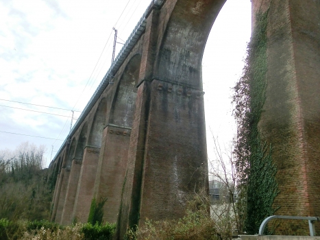 Induno Olona Bridge