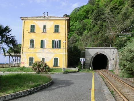Lastroni North Tunnel eastern portal