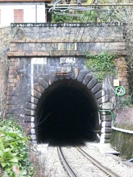 Tunnel de Laveno