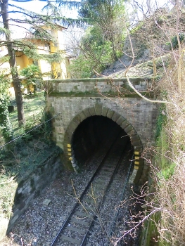Tunnel de Lecco