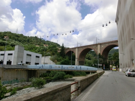 Pont ferroviaire sur le Letimbro
