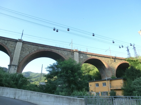 Pont ferroviaire sur le Letimbro