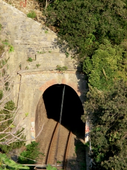 Ligia 2 Tunnel western portal