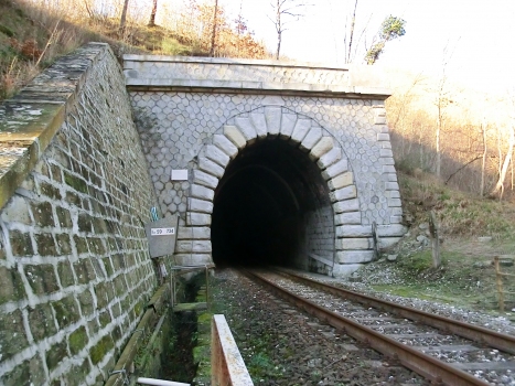 Lozzole Tunnel southern portal