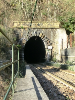 Tunnel Lunghi