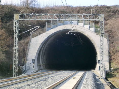 Macchia Piana Tunnel southern portal
