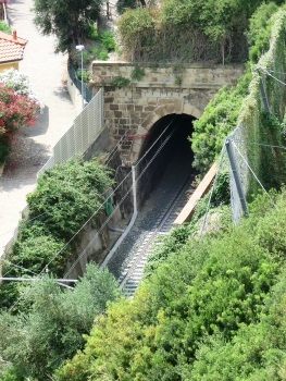 Tunnel Madonna della Ruota