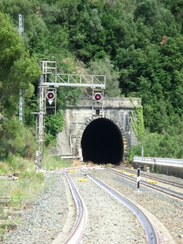 Madonna Tunnel western portal
