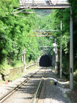 Magione Tunnel southern portal