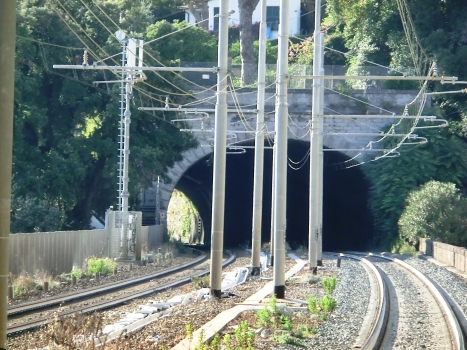 Malfanti Tunnel southern portal