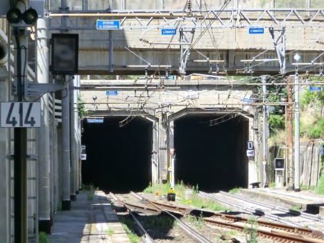Mameli Tunnel eastern portals