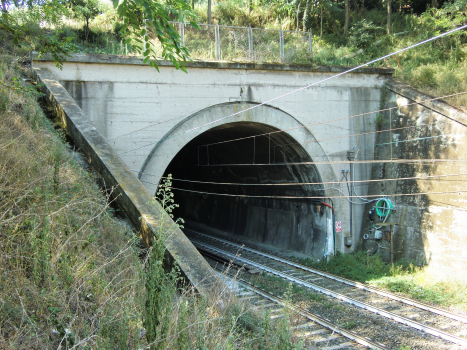 Tunnel de Mao