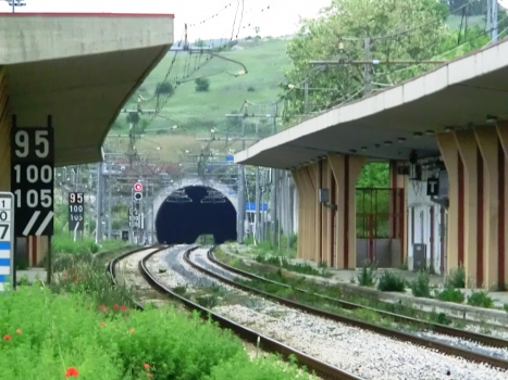 Tunnel Mascambroni