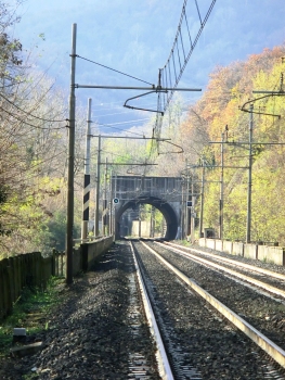 Tunnel de Migliorina