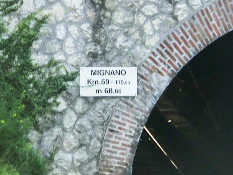Mignano Tunnel southern portal