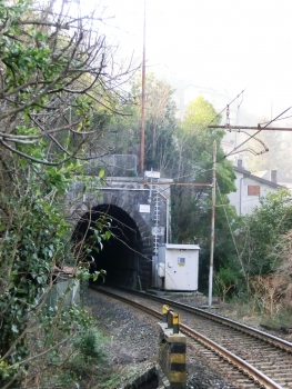 Tunnel de Molini d'Oro