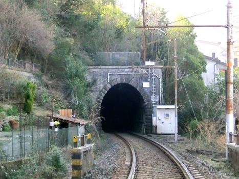 Molini d'Oro tunnel northern portal