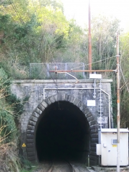 Molini d'Oro tunnel northern portal