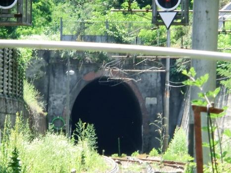 Tunnel Mombaldone