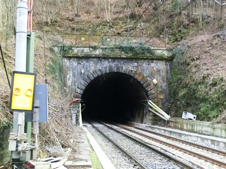 Tunnel Mombello