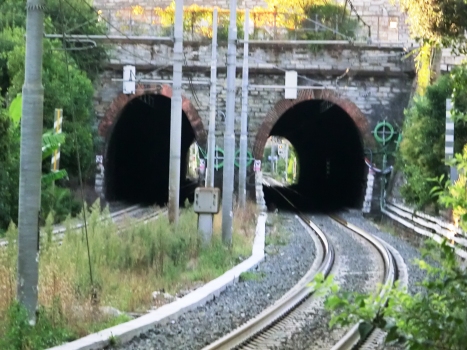 Tunnel de Monache