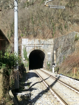 Tunnel Monica