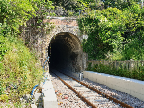Tunnel de Montebelluna