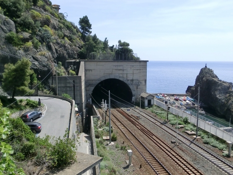 Monte Brino Tunnel northern portal