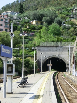 Monte Brino Tunnel southern portal and Bonassola Station