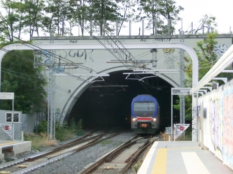 Tunnel de Monte Ciocci